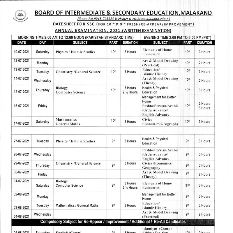 HOW TO CHECK MALAKAND BOARD 10TH CLASS RESULT