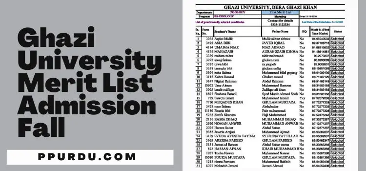 Ghazi University Merit List Admission Fall 2022