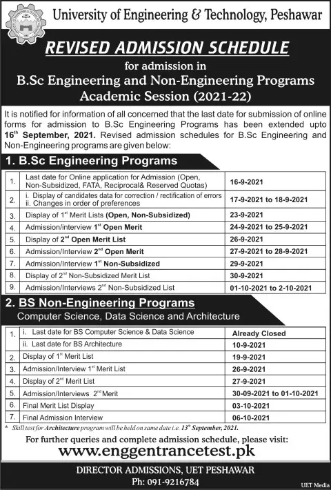 CECOS University Peshawar Merit List 2022
