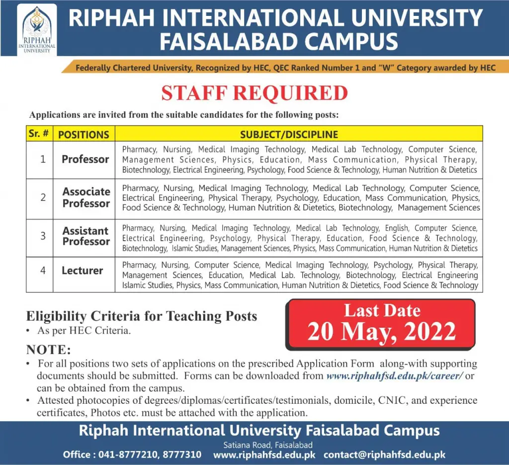 Riphah International University Faisalabad Admission 2022